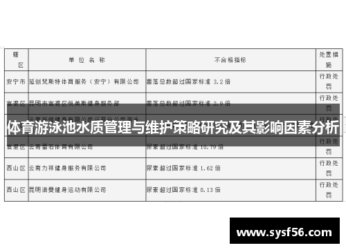 体育游泳池水质管理与维护策略研究及其影响因素分析