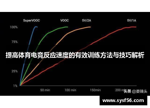 提高体育电竞反应速度的有效训练方法与技巧解析