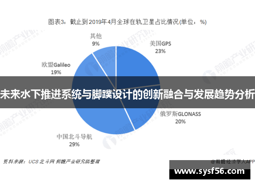 未来水下推进系统与脚蹼设计的创新融合与发展趋势分析